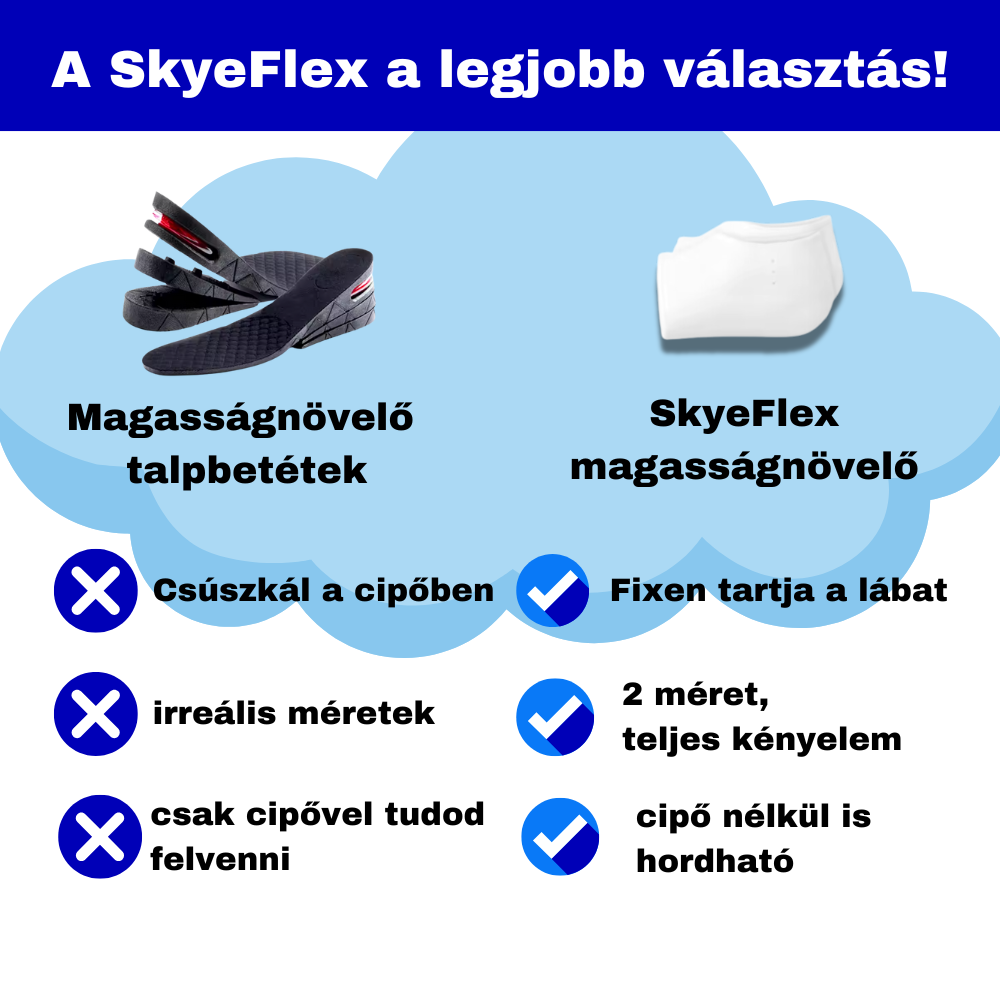 SkyeFlex Magasságnövelő Szilikon